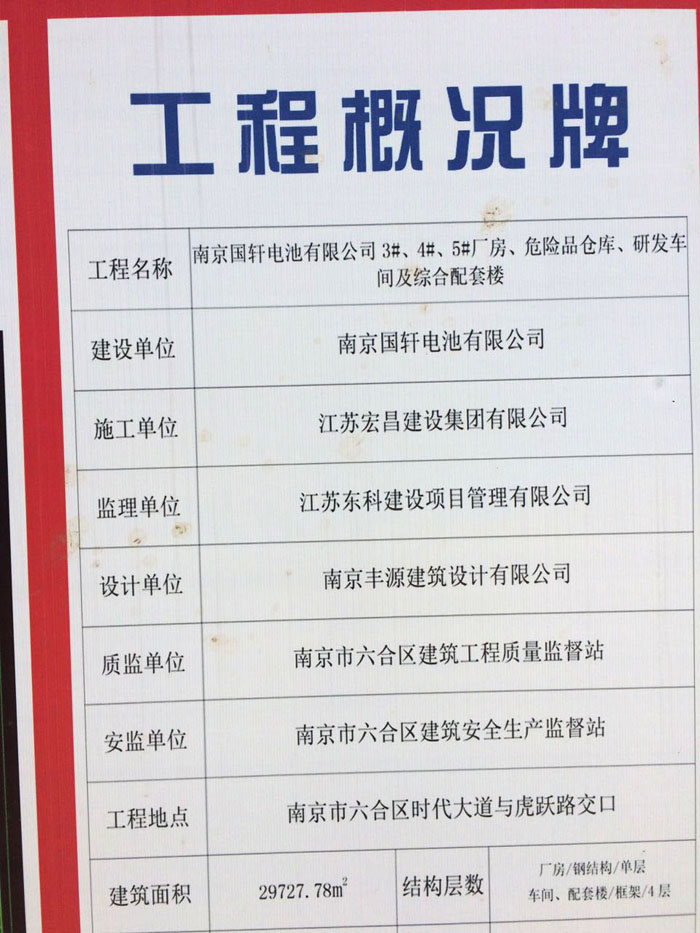 7月20日南通二次構(gòu)造柱泵合作江蘇宏昌南京國軒電池項(xiàng)目 7月20日南通二次構(gòu)造柱泵合作江蘇宏昌南京國軒電池項(xiàng)目