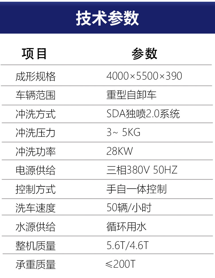煤場洗輪機(jī)