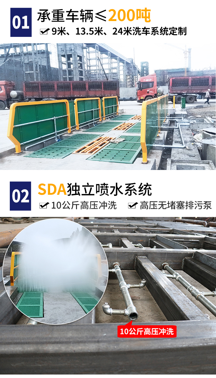 煤場洗輪機(jī)