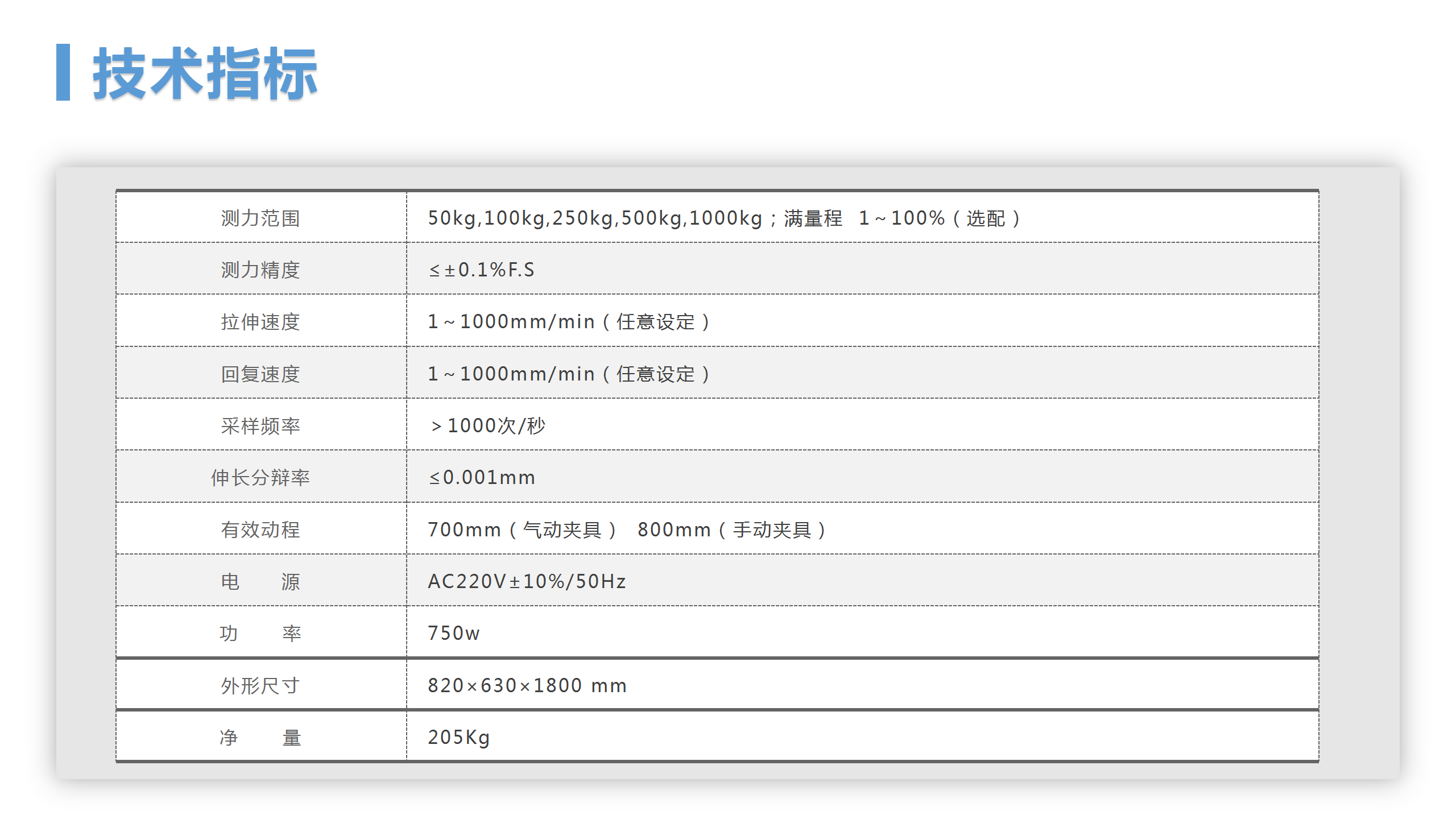 http://sossas.cn/goods/tuiguang/248.html(圖6)